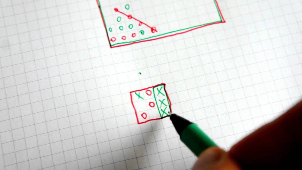 16 Best Pen And Paper Games For One Two Or Small Groups