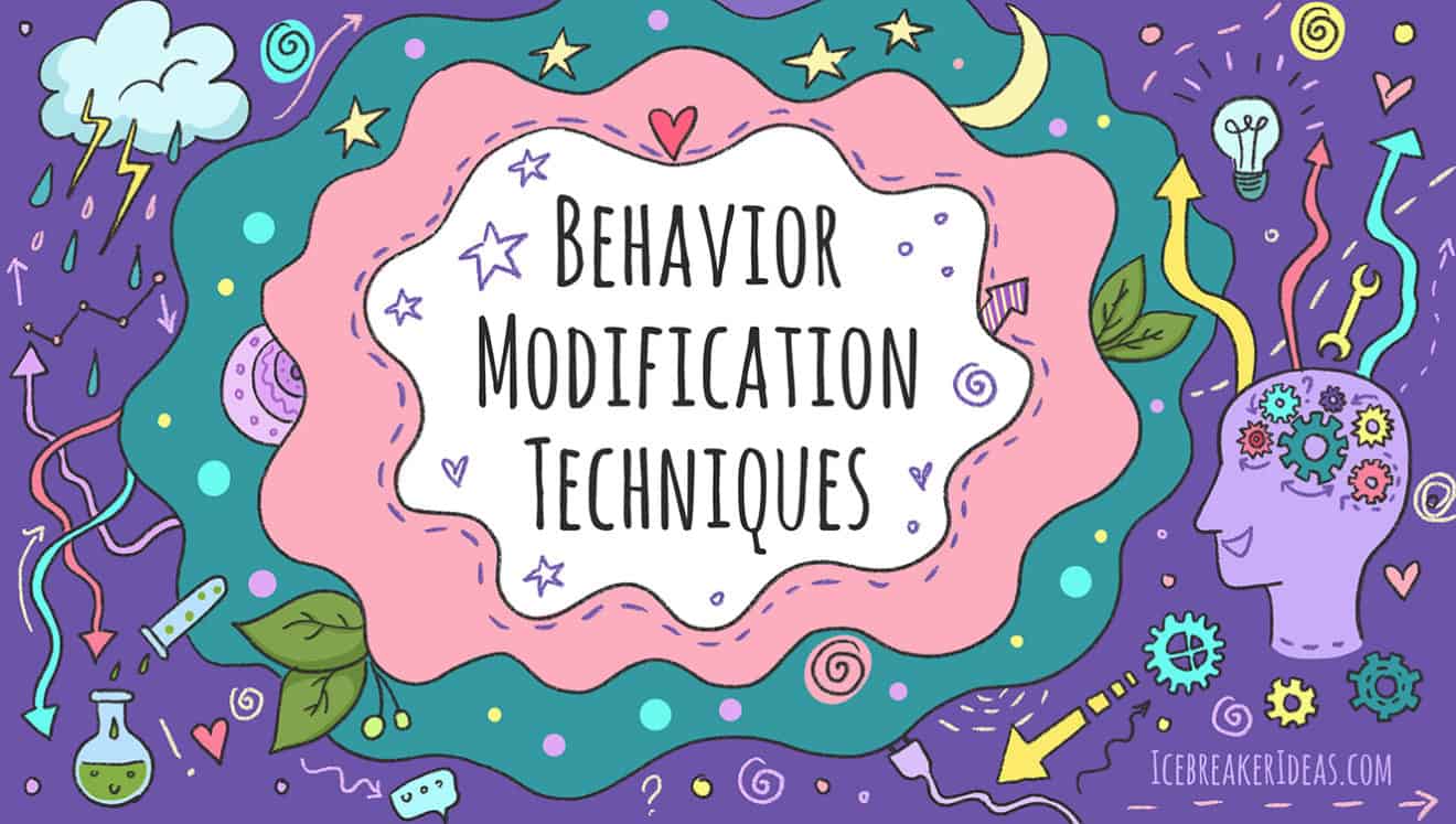 Get Started Now: Beginning Behavior Modification