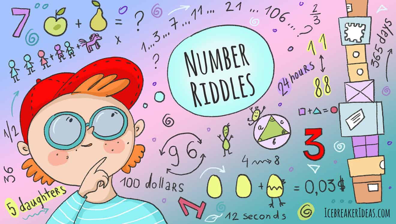 62 Challenging Number Riddles (For Adults & For Kids) - IcebreakerIdeas