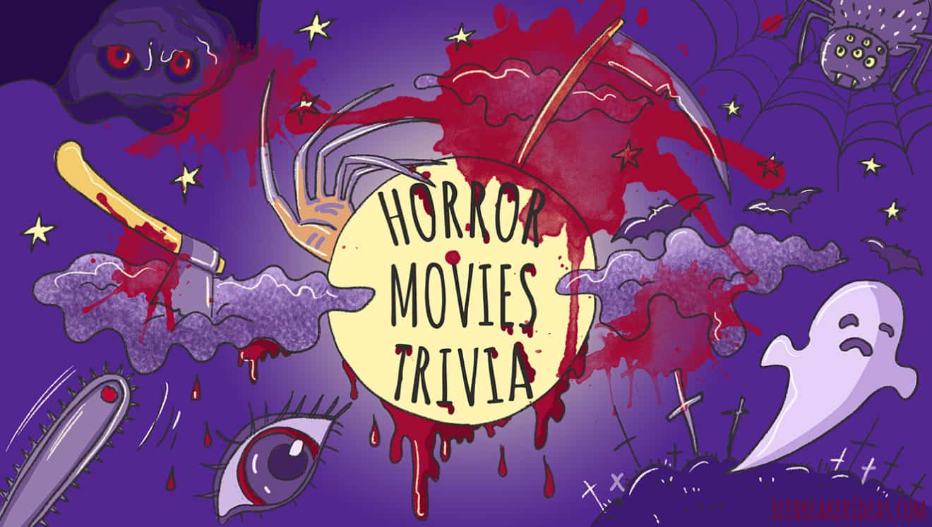 Retro Movie Quiz 100 Movie Trivia Questions for 1980s Theme 