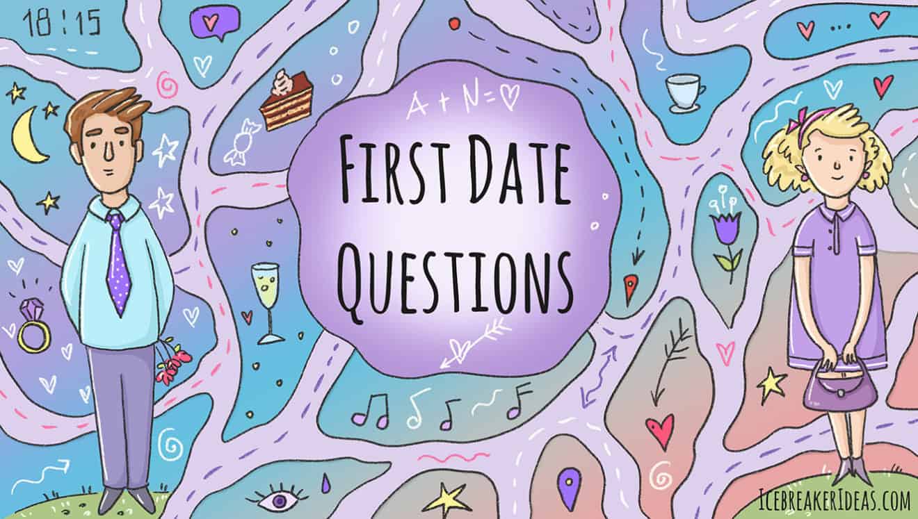 What Are Good Date Questions - 164 Uncommon First Date Questions Easily Spark Conversations : Start the date off strong with these 19 best questions for a first date.