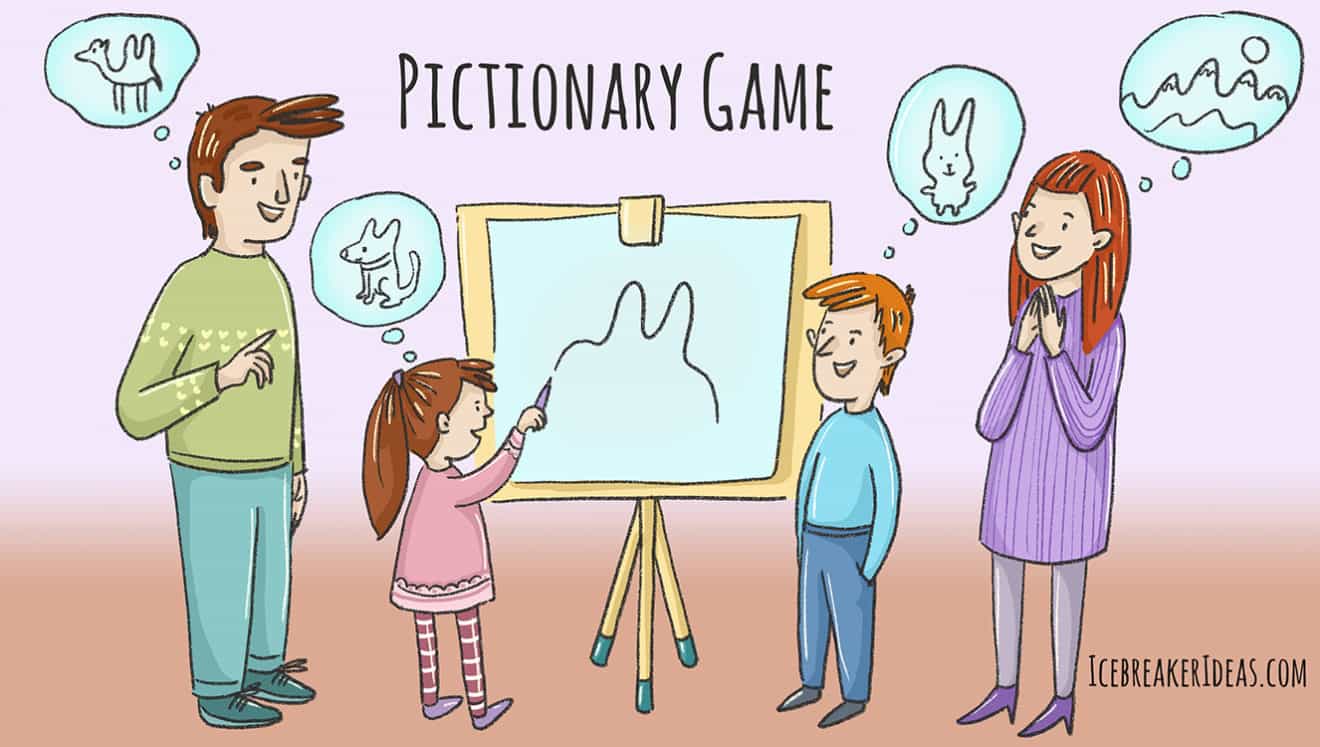 Pictionary Game Topics & Categories - IcebreakerIdeas