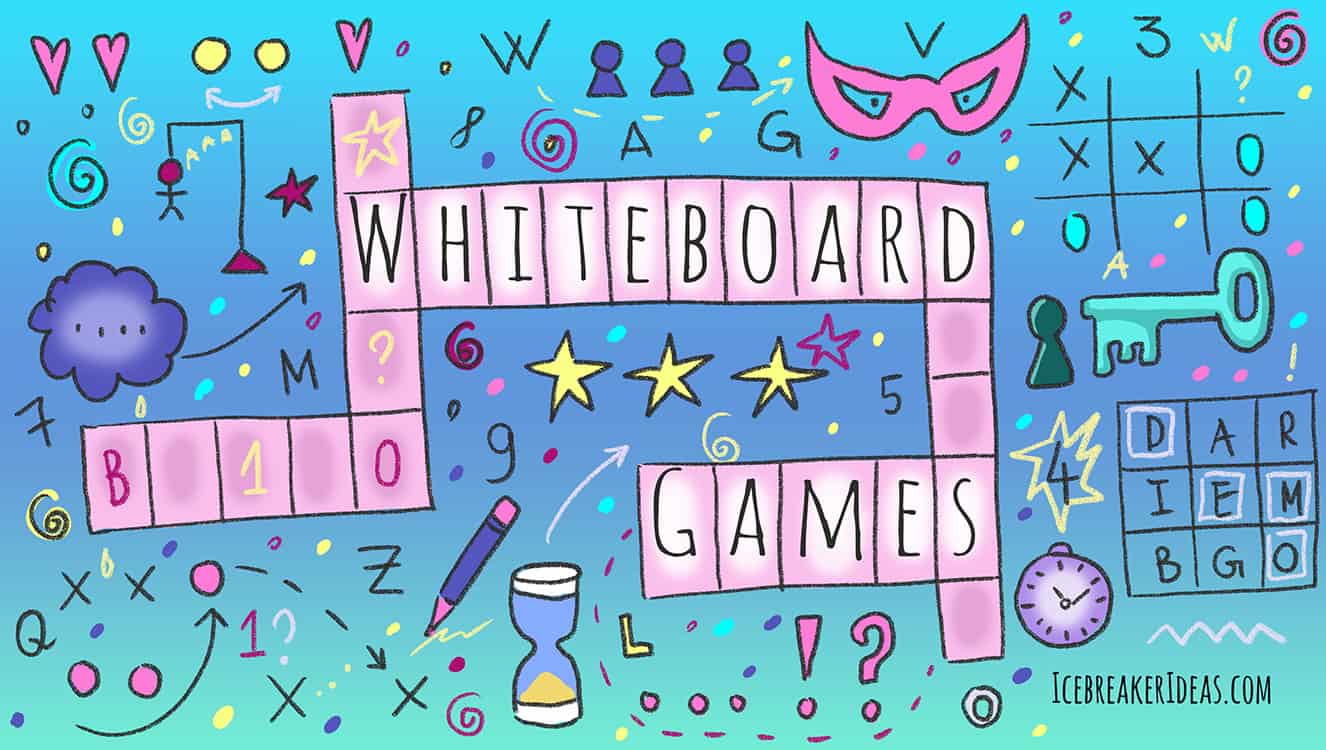 https://icebreakerideas.com/wp-content/uploads/2022/07/whiteboard-games.jpg