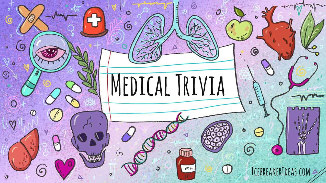 Hundreds of Trivia Questions for Kids – That After School Life